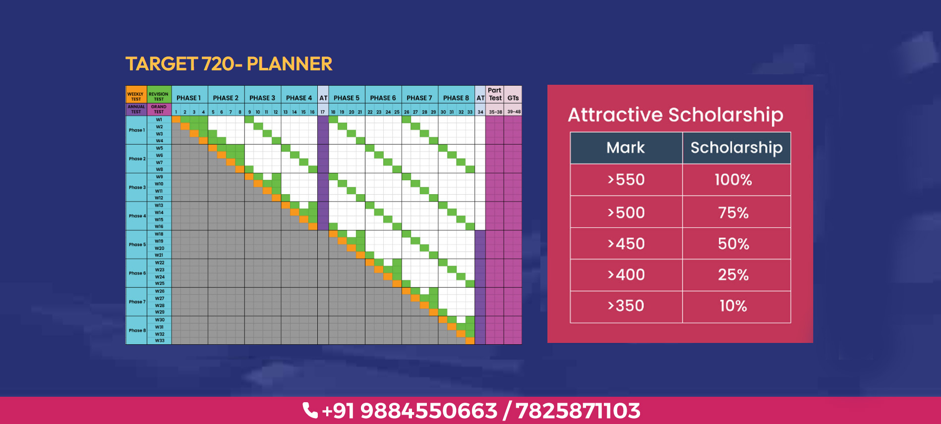 Planner Banner